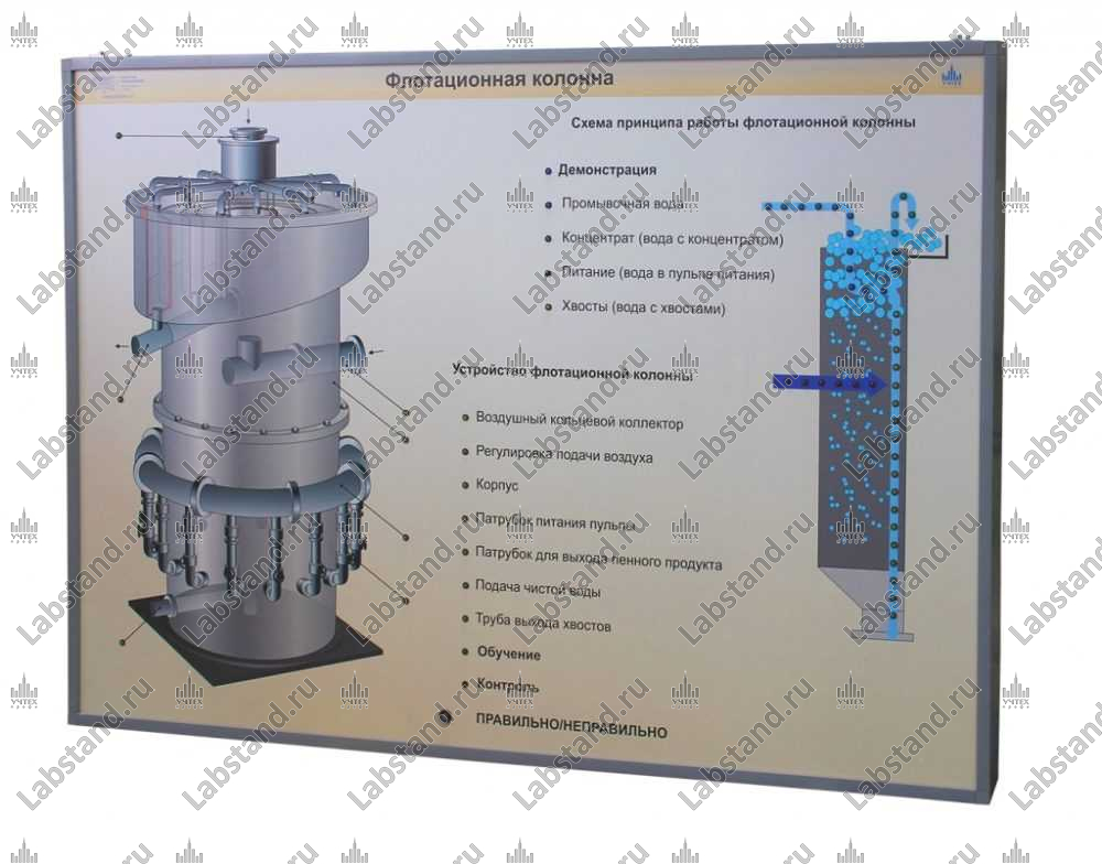 Флотационная колонна схема