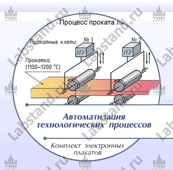 Монтаж системы отопления презентация