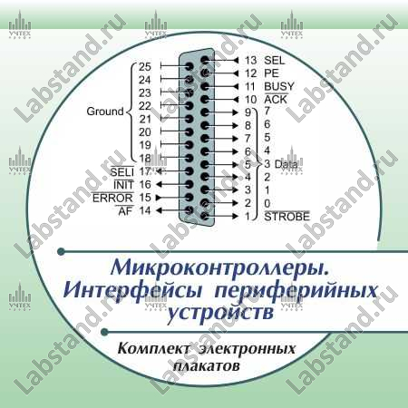 Презентация на тему микроконтроллеры