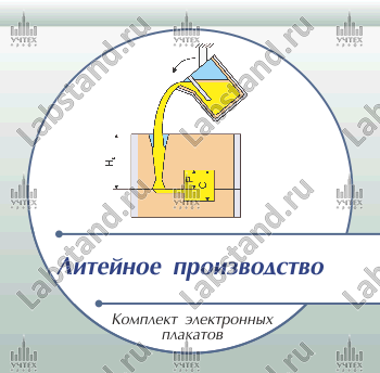 Литейное производство презентация