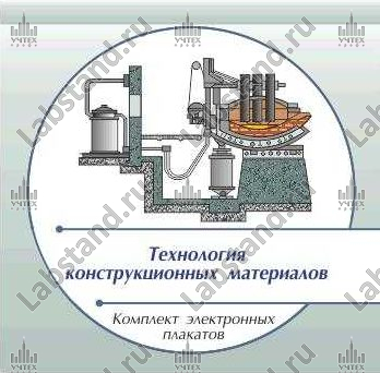 Движение газов и материала в методических печах выполнено по схеме