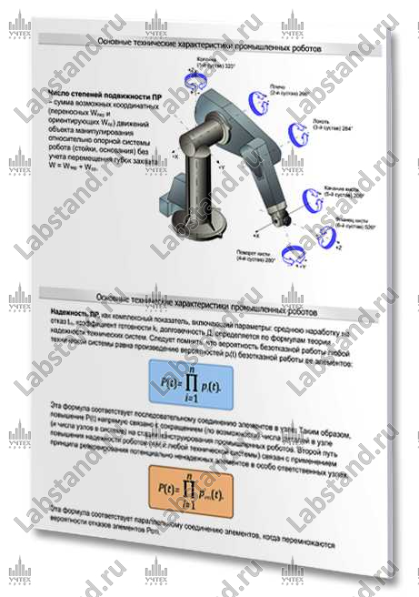 Робототехника оформление на стену