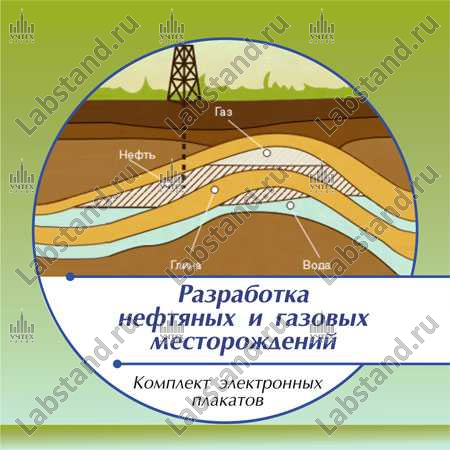 Разработка газовых месторождений презентация