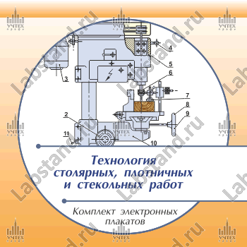 Стекольные работы презентация