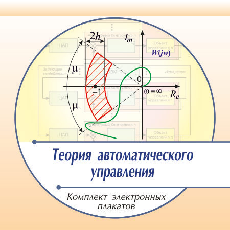 МЕТОДИЧЕСКИЕ УКАЗАНИЯ ПО ВЫПОЛНЕНИЮ КУРСОВОЙ