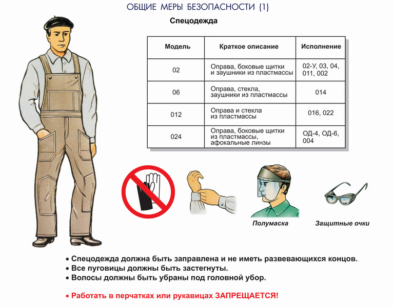 Техника безопасности при работе с инструментами - Лабораторные измерения и охрана труда