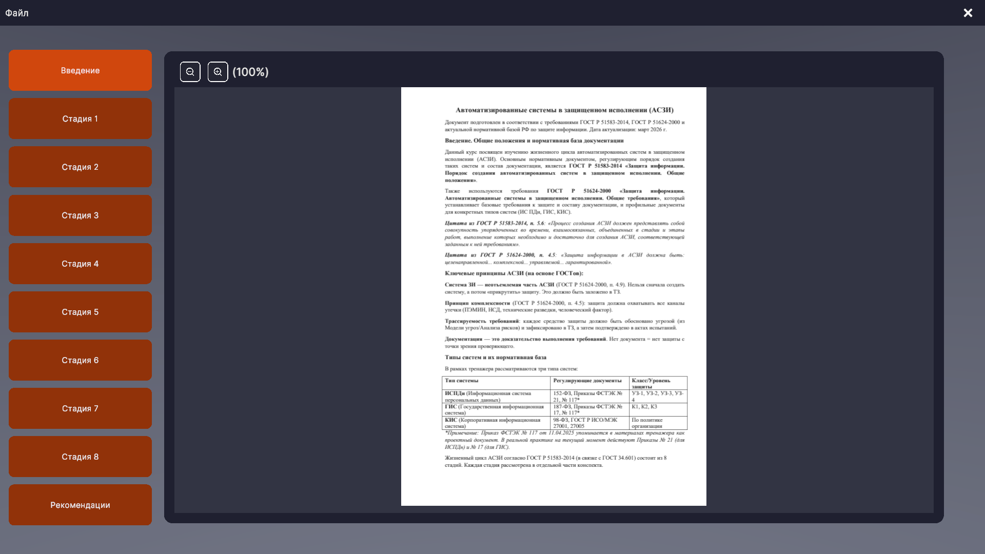 Автоматизированные системы в защищенном исполнении