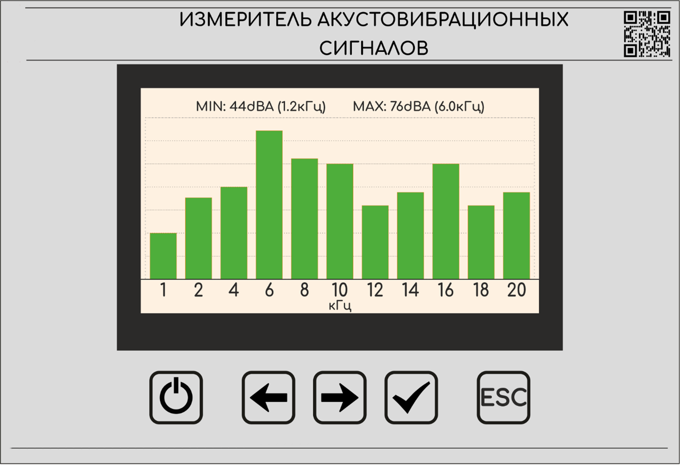 Модуль измерительный «Анализатор звука и вибраций», ТЗИ-АЗВ