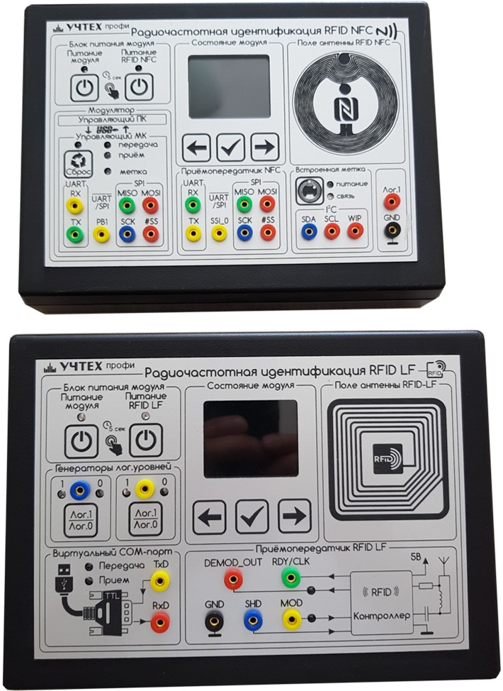 Система радиочастотной идентификации RFID
