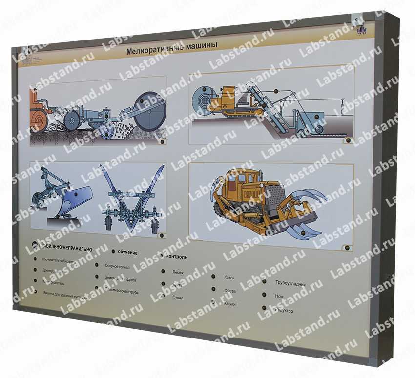 01.05.03.01 Стенд-планшет «Мелиоративные машины»
