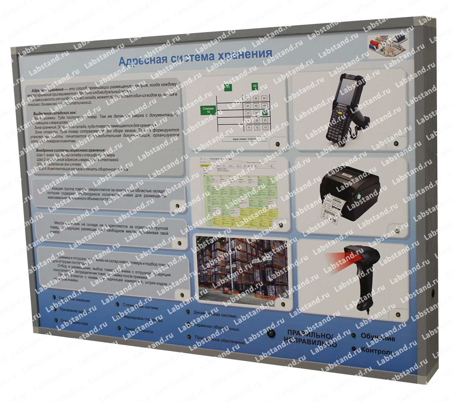 01.05.03.10 Стенд-планшет «Адресная система хранения»