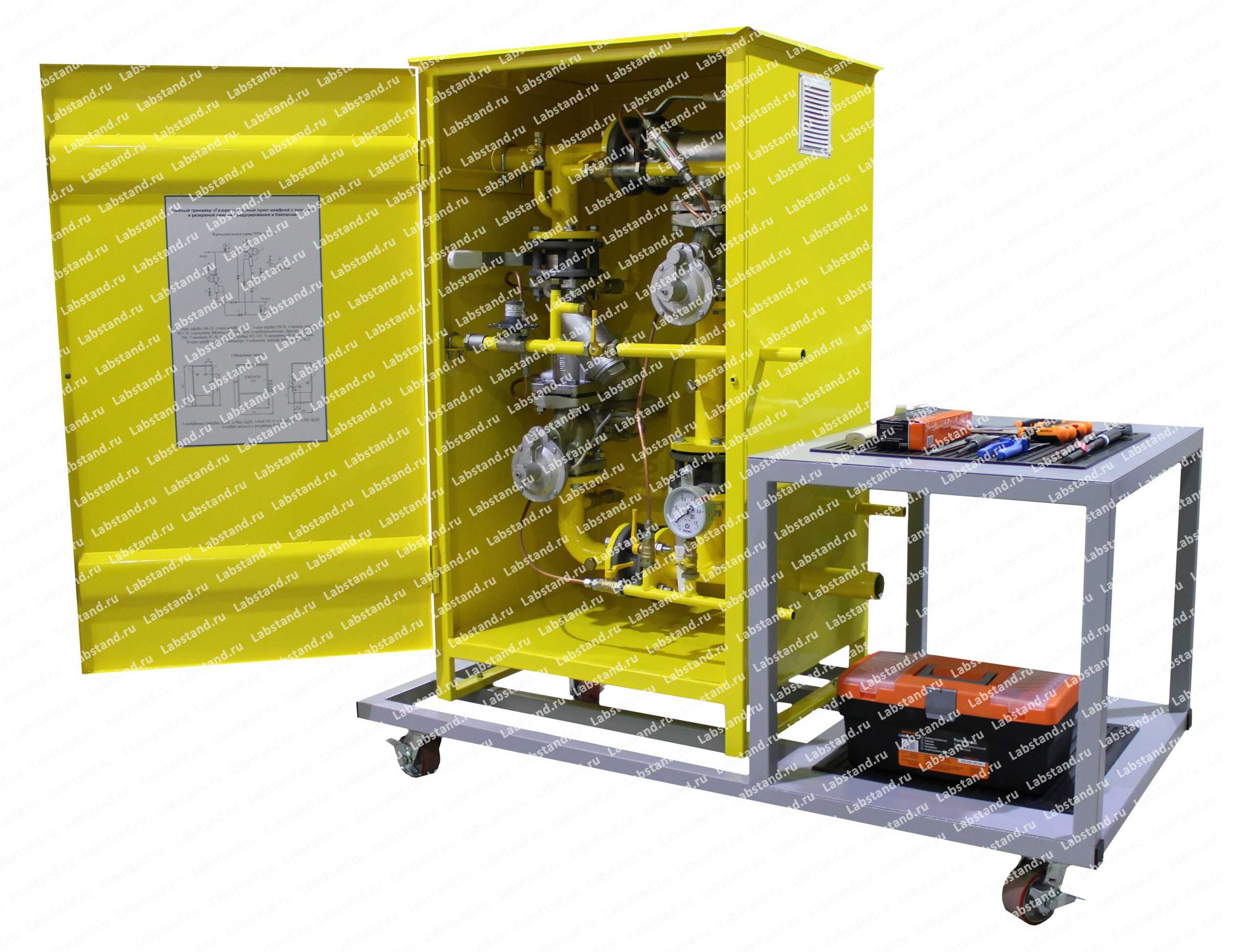 02.03.00.05 Стенд-тренажер «Газорегуляторный пункт шкафной с основной и резервной линиями редуцирования»