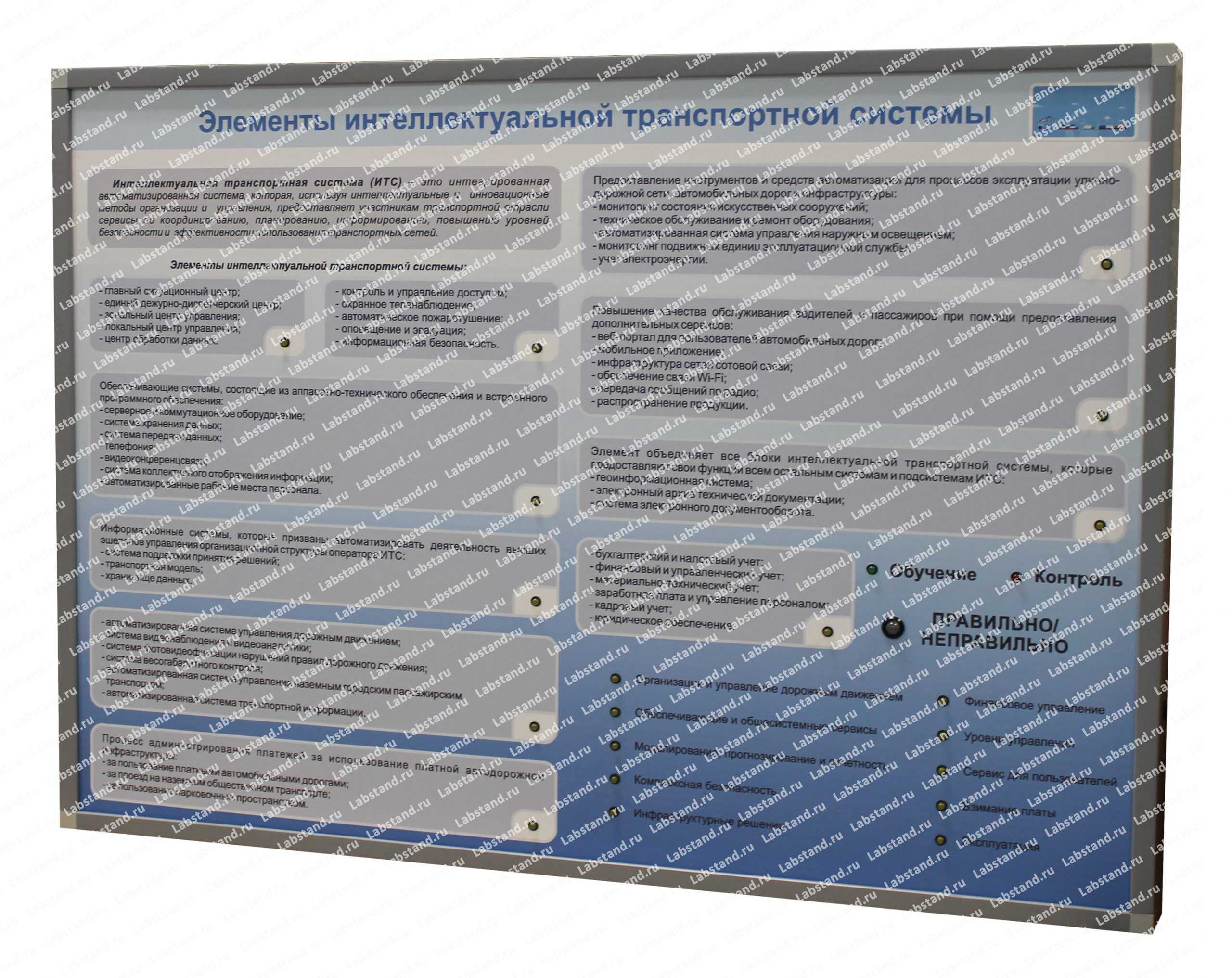 02.05.03.05 Стенд-планшет «Элементы интеллектуальной транспортной системы»