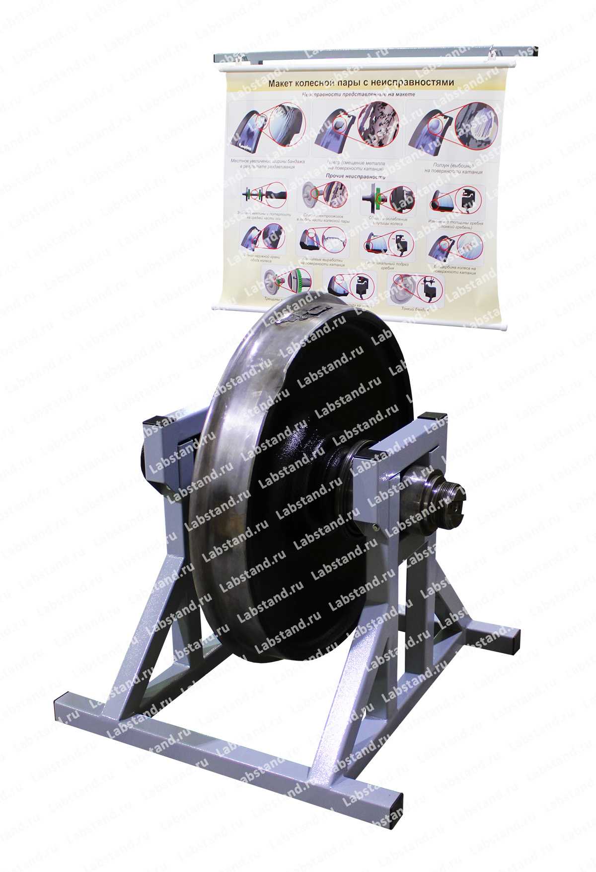 03.09.00.07 Демонстрационный макет «Колесная пара с неисправностями»