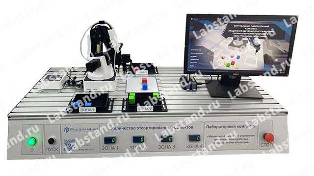 Машинное обучение для управления промышленными роботами и мехатронными объектами