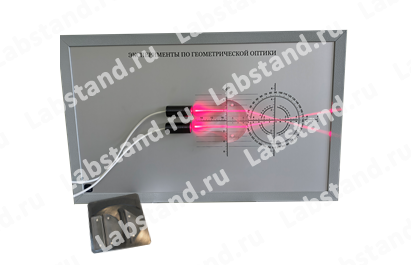 Демонстрационная установка «Эксперименты по геометрической оптике»