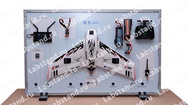 Электроника, автоматика и оборудование БПЛА самолетного типа