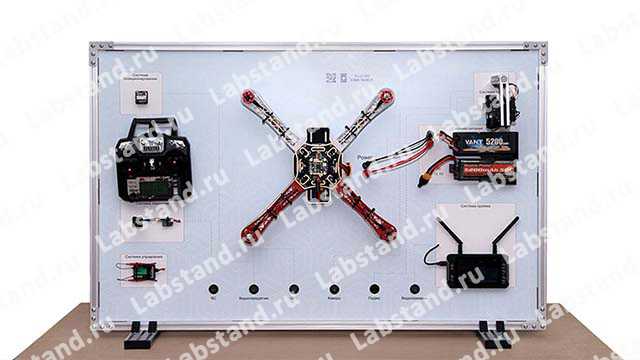 Электроника, автоматика и оборудование БПЛА мультироторного типа