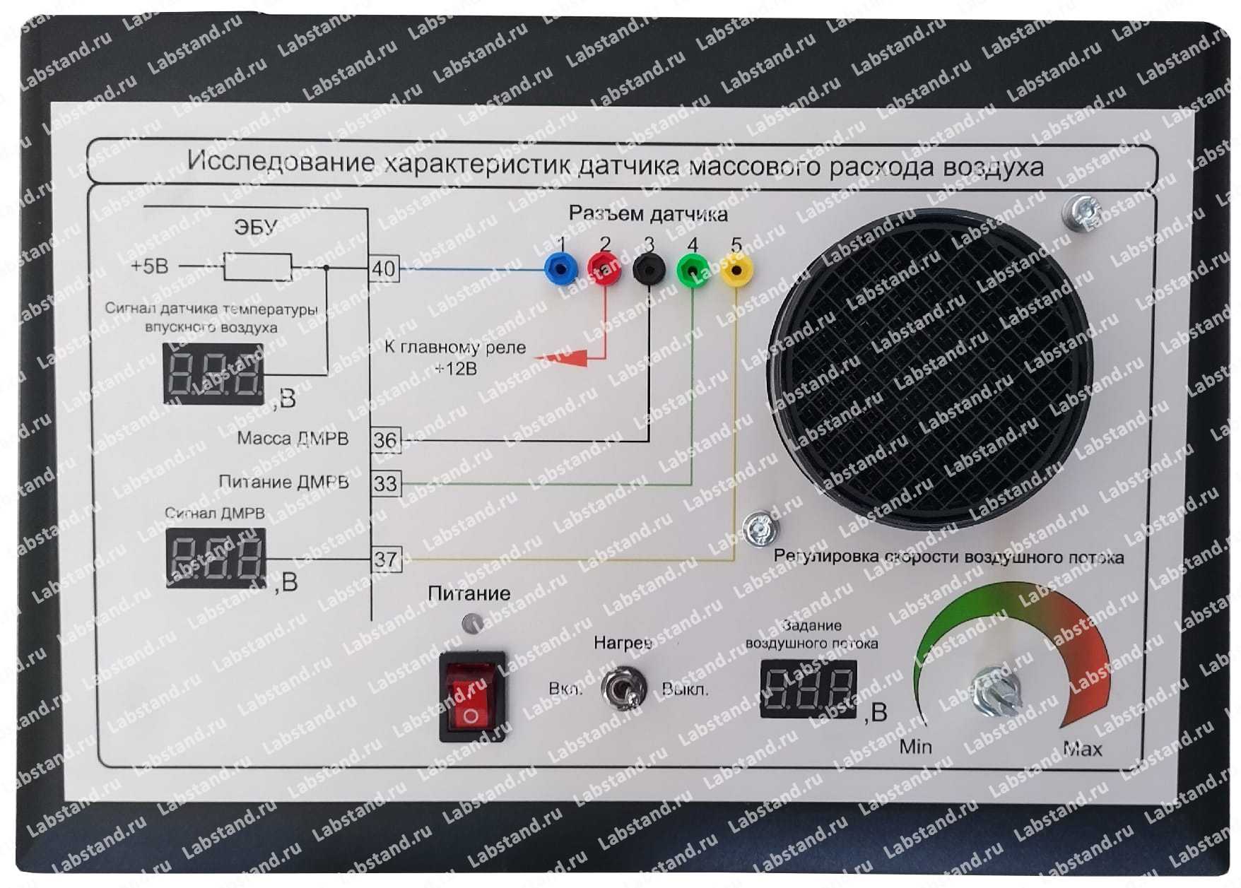 Лабораторный модуль «Исследование характеристик датчика массового расхода воздуха»