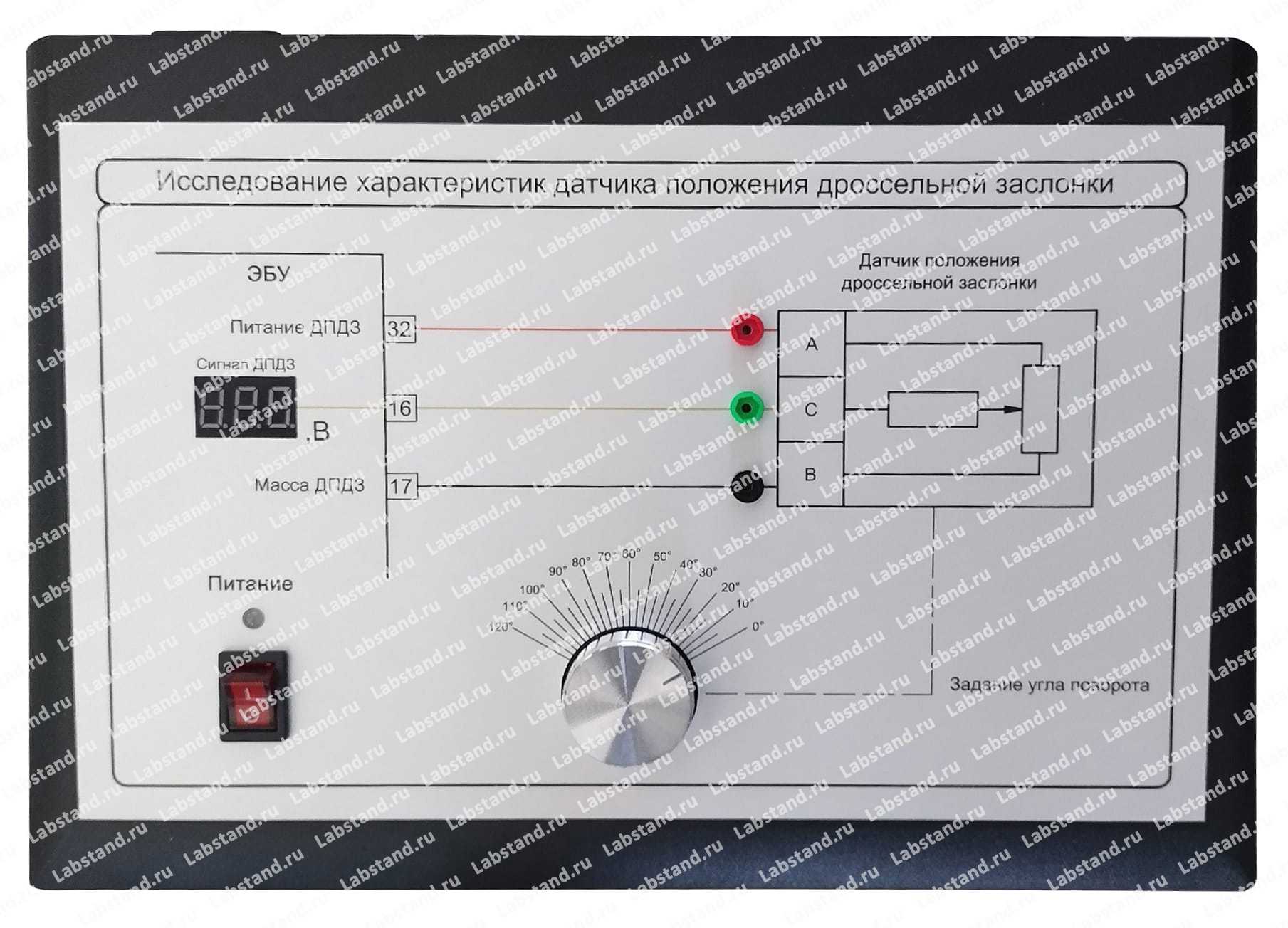 Лабораторный модуль «Исследование характеристик датчика положения дроссельной заслонки»