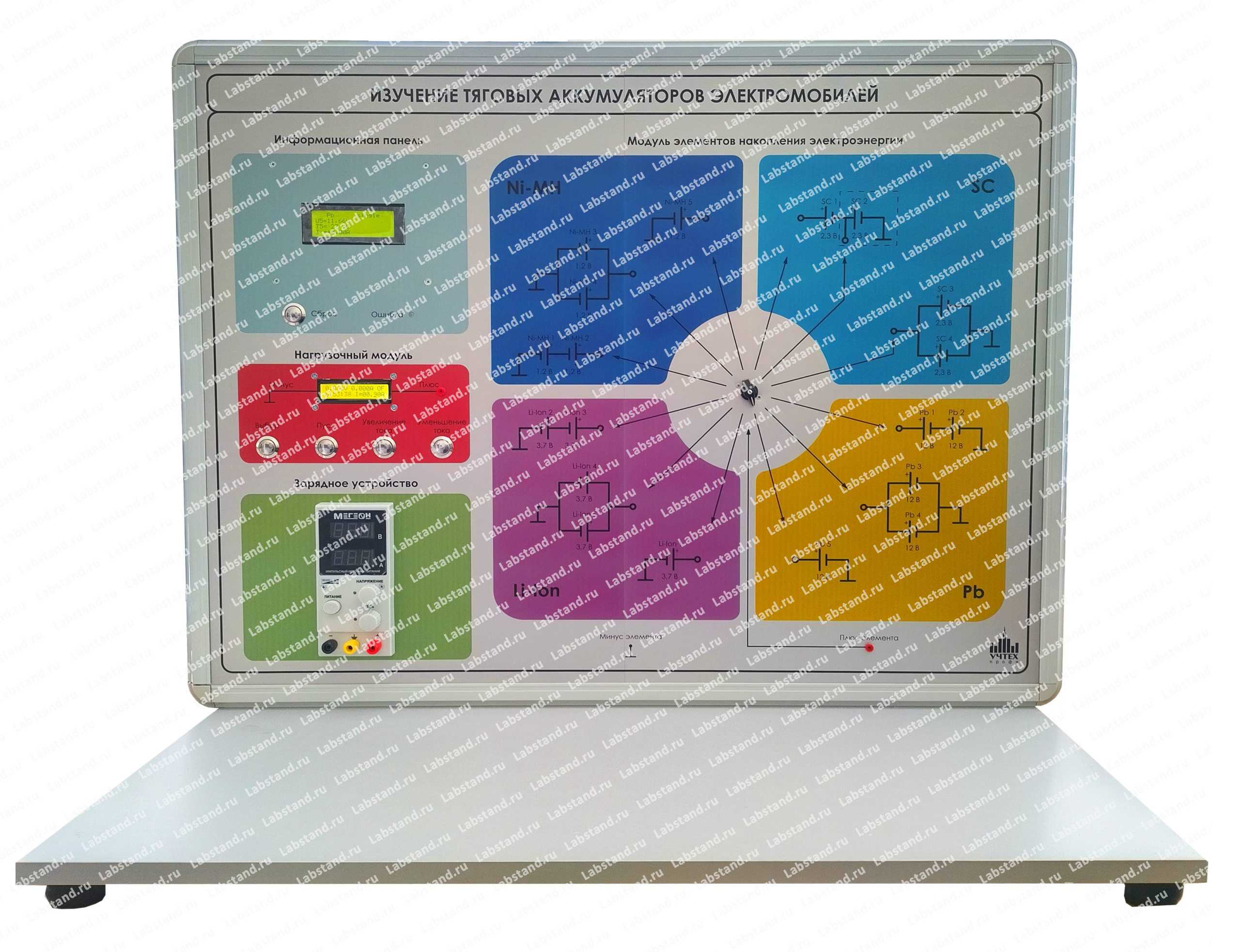 Лабораторный стенд «Изучение тяговых аккумуляторов электромобилей»