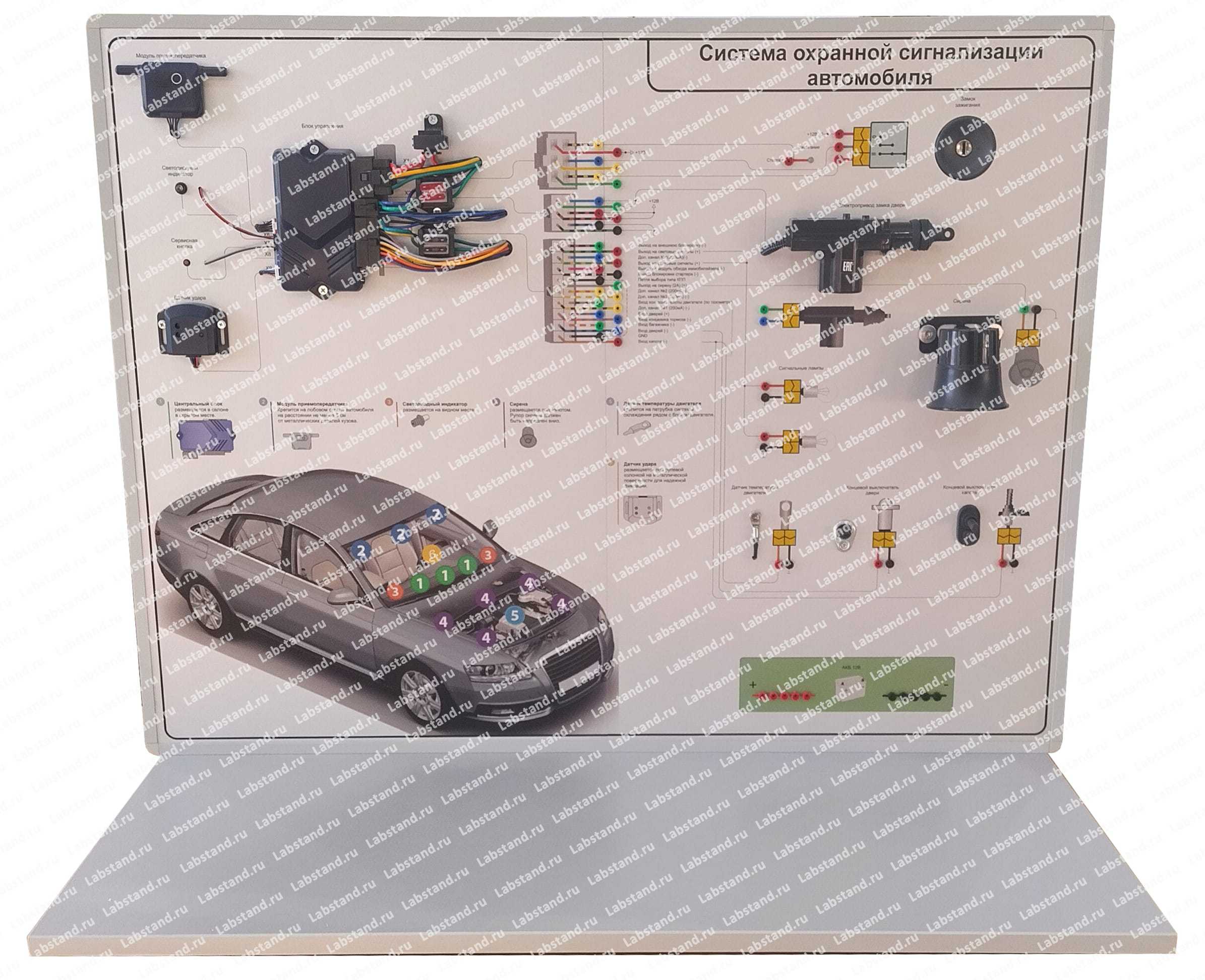 Лабораторный стенд «Система охранной сигнализации автомобиля»