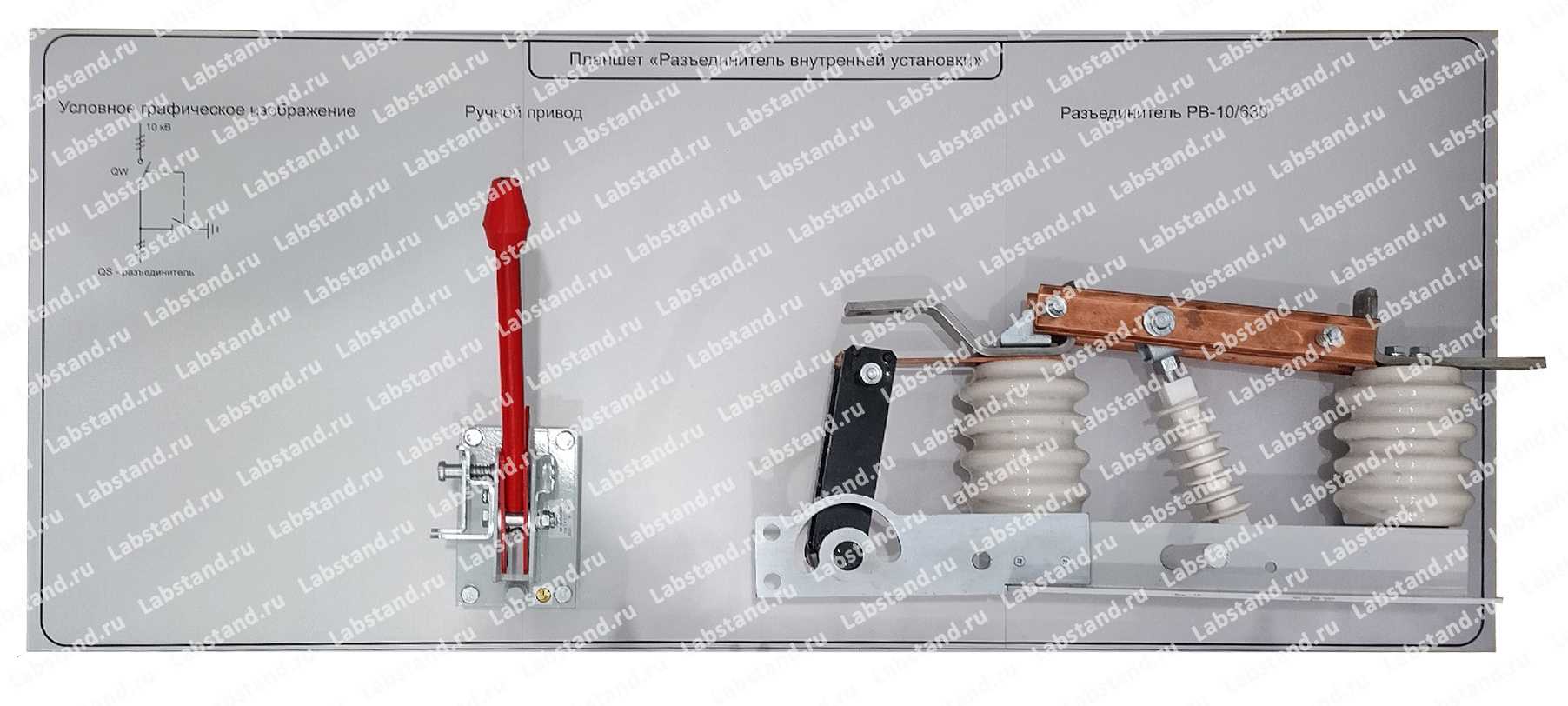Планшет «Разъединитель внутренней установки»