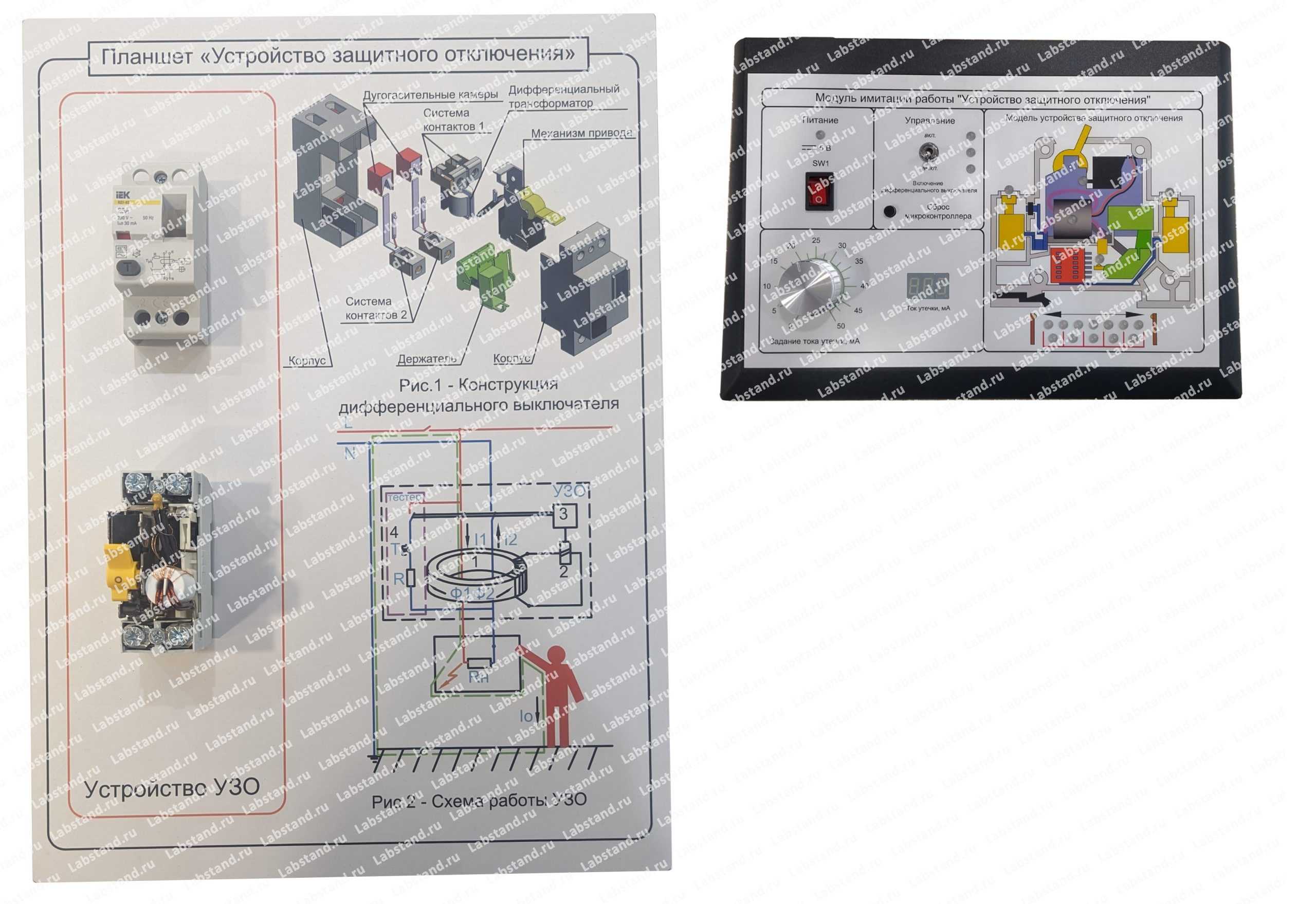 Стенд-планшет «Устройство защитного отключения»
