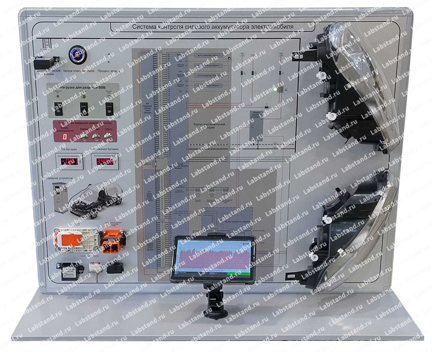 Учебный стенд «Система балансировки тягового аккумулятора электромобиля»