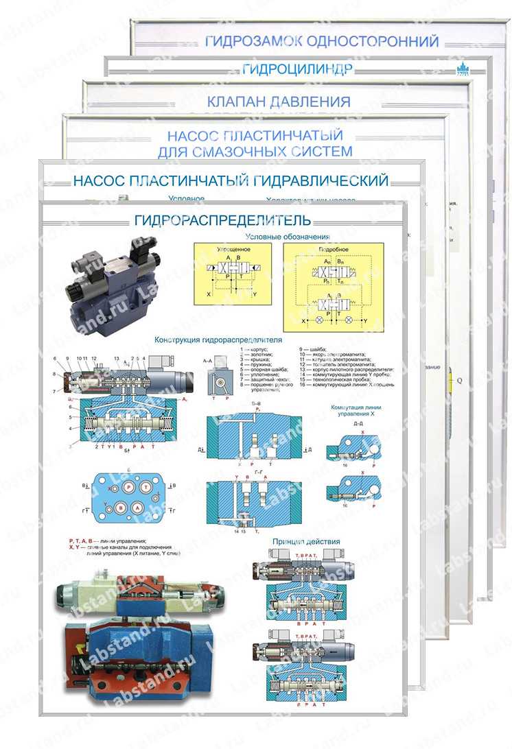 Гидроприводы и гидроавтоматика Планшеты НА ЗАКАЗ»