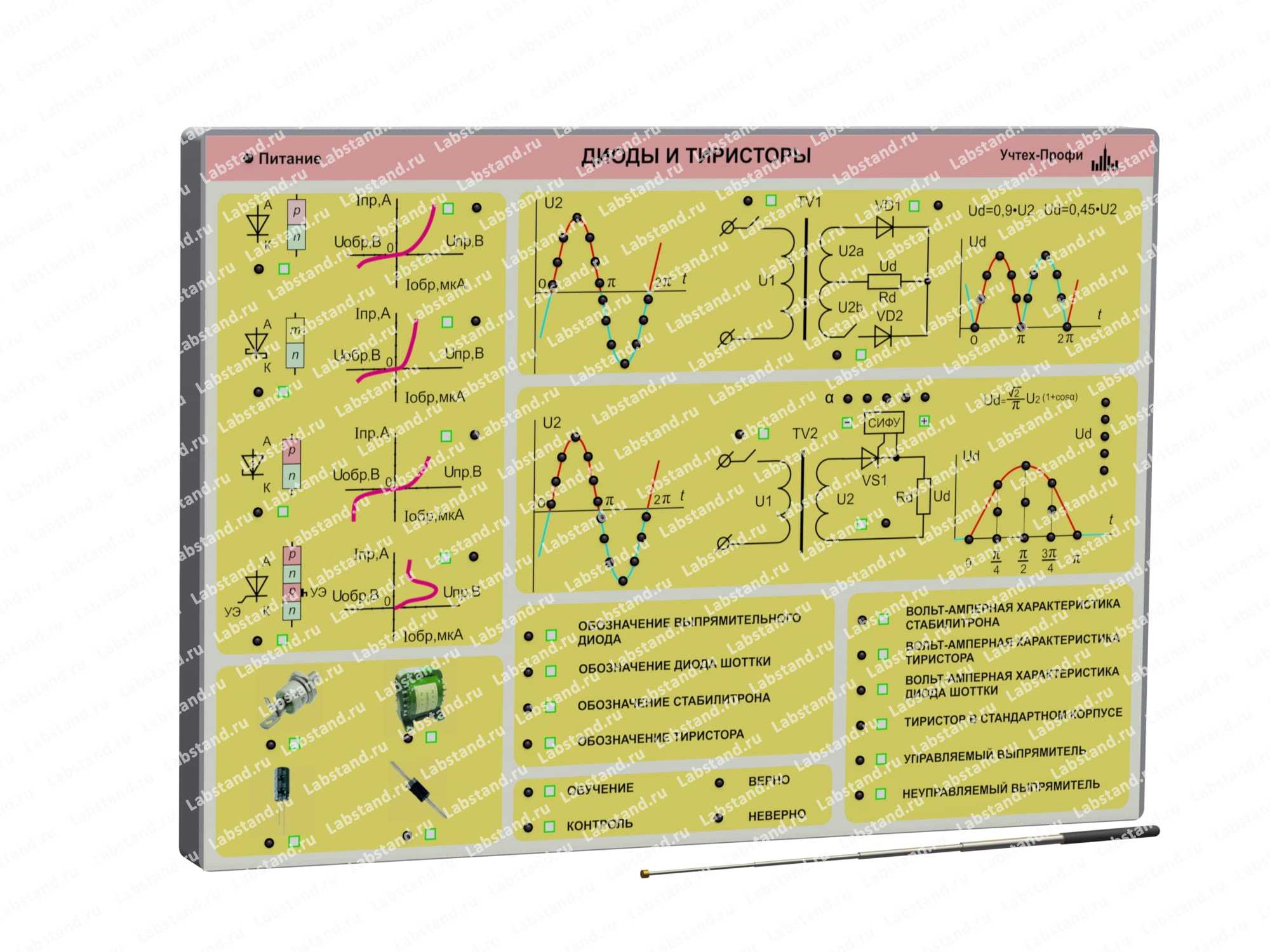 Планшет светодинамический «Диоды и тиристоры», ДиТ-ПС