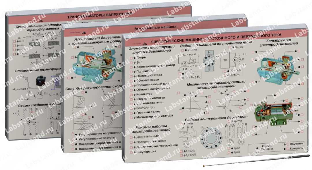 Комплект планшетов светодинамических «Электрические машины», ЭМ-П3-ПС