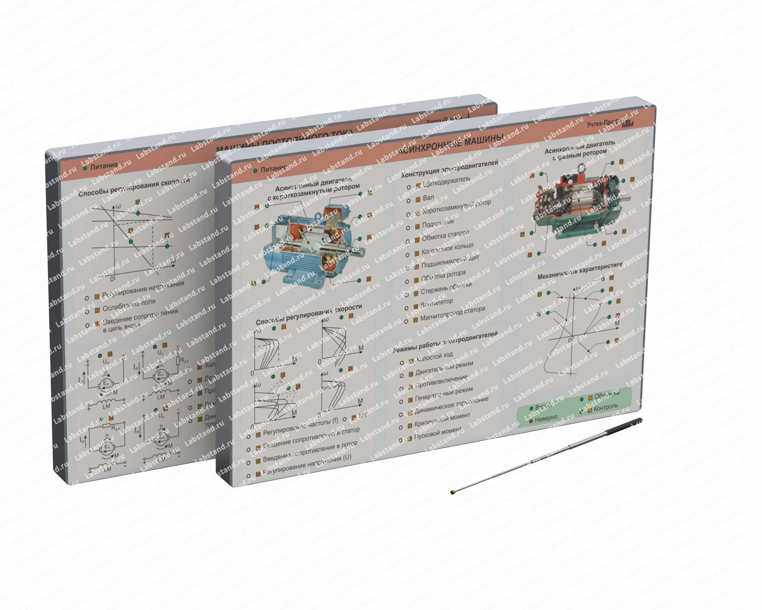 Комплект планшетов светодинамических «Электропривод», ЭП-П2-ПС