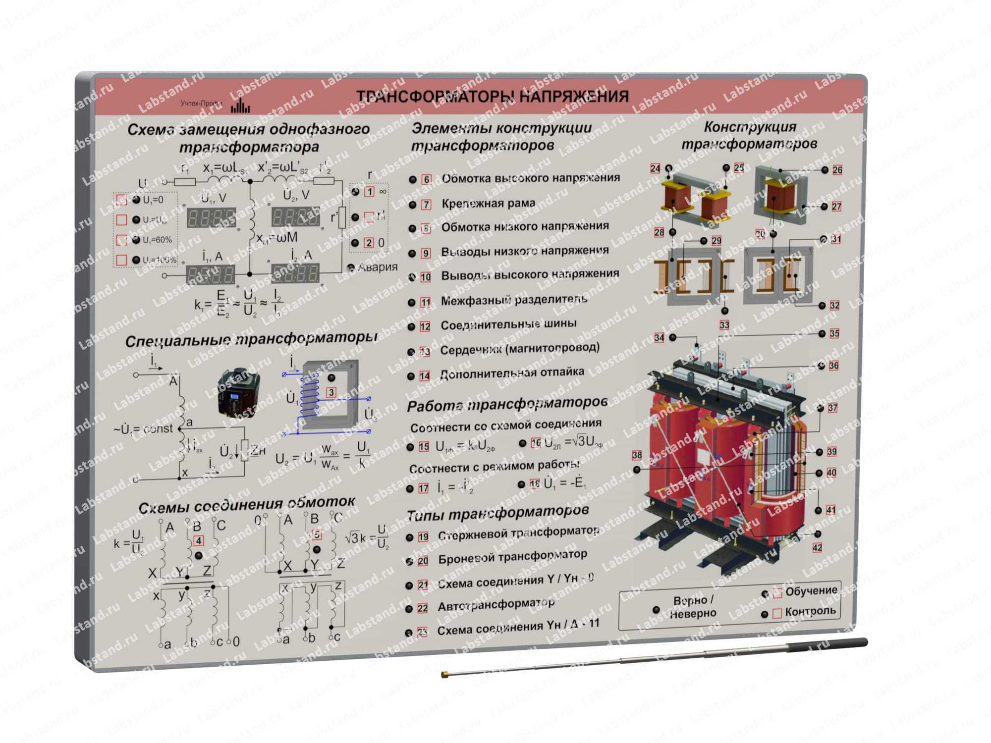 Планшет светодинамический «Трансформаторы напряжения», ТН-ПС